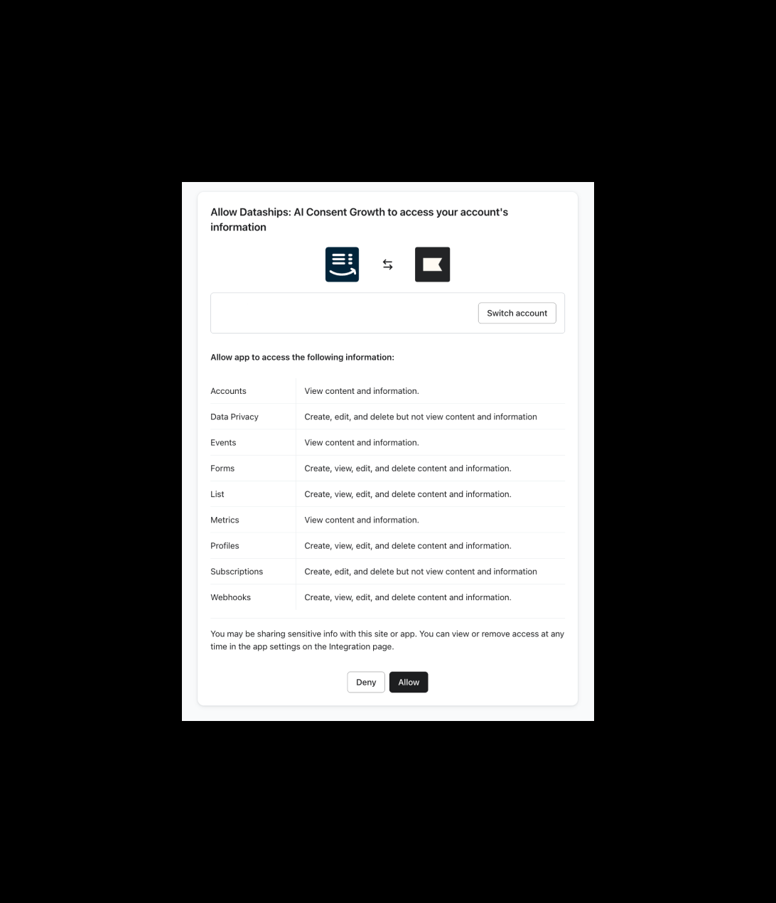 Klaviyo's authorisation screen — review the access Dataships is requesting and click Allow to connect